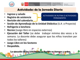 Actividades de la Jornada Diaria
• Ingreso y saludo
• Registro de asistencia
• Revisión del calendario
• Sesión de Aprendizaje de la Unidad Didáctica (U.A o Proyecto)
• Refrigerio o lonchera
• Recreo (Juego libre en espacios externos)
• Ejecución del Taller (se debe trabajar mínimo dos veces a la
semana. La docente debe asegurar que los niños transiten por
todos los talleres)
• Juego Libre en los Sectores
• Despedida.
La ejecución de las actividades es flexible en tiempos y orden.
ACTIVIDADES DE RUTINA O ACTIVIDADES
PERMANENTES
 