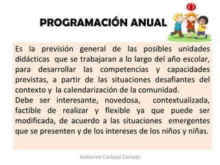 Es la previsión general de las posibles unidades
didácticas que se trabajaran a lo largo del año escolar,
para desarrollar las competencias y capacidades
previstas, a partir de las situaciones desafiantes del
contexto y la calendarización de la comunidad.
Debe ser interesante, novedosa, contextualizada,
factible de realizar y flexible ya que puede ser
modificada, de acuerdo a las situaciones emergentes
que se presenten y de los intereses de los niños y niñas.
PROGRAMACIÓN ANUAL
Katherine Carbajal Cornejo
 