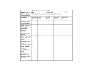 Pauta de evaluación: clase 11 
NOTA: 
Puntaje Total: 32 Puntos Escala 60% 
Subsector: Lenguaje y Comunicación Curso: Primer año básico 
Nombre alumno (a): 
Indicadores Excelente 
(4 pts.) 
Bueno 
(3 pts.) 
Suficiente 
(2 pts.) 
Insuficiente 
(1 pt.) 
No se aprecia 
(0) 
Memoriza rimas 
y/o trabalenguas. 
Recita rimas y/o 
trabalenguas con 
entonación y 
expresión. 
Se expresa 
corporalmente con 
melodía. 
Parea objetos que 
riman entre sí. 
Realiza las 
actividades de la 
clase. 
Demuestra interés 
por la actividad 
realizada. 
Comprende y 
sigue 
instrucciones. 
Responde a las 
preguntas que se 
le formulan 
 