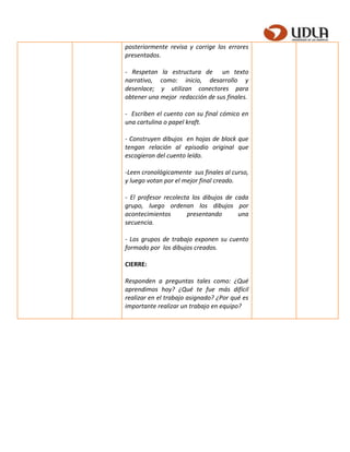 posteriormente revisa y corrige los errores
presentados.
- Respetan la estructura de un texto
narrativo, como: inicio, desarrollo y
desenlace; y utilizan conectores para
obtener una mejor redacción de sus finales.
- Escriben el cuento con su final cómico en
una cartulina o papel kraft.
- Construyen dibujos en hojas de block que
tengan relación al episodio original que
escogieron del cuento leído.
-Leen cronológicamente sus finales al curso,
y luego votan por el mejor final creado.
- El profesor recolecta los dibujos de cada
grupo, luego ordenan los dibujos por
acontecimientos presentando una
secuencia.
- Los grupos de trabajo exponen su cuento
formado por los dibujos creados.
CIERRE:
Responden a preguntas tales como: ¿Qué
aprendimos hoy? ¿Qué te fue más difícil
realizar en el trabajo asignado? ¿Por qué es
importante realizar un trabajo en equipo?
 