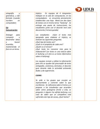 ortografía y
gramática, y dar
formato (cuando
escriben en
computador).
Eje
Comunicación:
Dialogar para
compartir y
desarrollar ideas
y buscar
acuerdos,
manteniendo el
foco en un tema.
tríptico. En equipos de 4 integrantes
trabajan en la sala de computación, en los
computadores se encuentra previamente
establecidos una hoja Word con dos tipos
de textos con el mismo tema: “bullying”. Se
entrega una pauta de instrucciones, los
estudiantes junto con el docente leen este
documento.( lectura guiada)
Los estudiantes elijen el texto más
apropiado para elaborar el tríptico, se
realizan las siguientes preguntas
¿Qué tipo de textos son?
¿Cuál es el propósito de cada uno?
¿Quién es el emisor?
¿Qué texto les conviene más para la
elaboración? (un texto es una noticia sobre
el bullying y el otro es un texto informativo
sobre el bullying).
Los equipos revisan y editan la información
para ello se ayudan del procesador de texto
(ortografía, sinónimos, formato), el docente
guía durante toda la actividad aclarando
dudas y da sugerencias.
CIERRE:
Se pide a los grupos que escojan un
representante y comente sobre lo que
escribieron. Se reflexiona sobre el tema y se
propone a los estudiantes que acuerden
sobre cómo protegerse frente a esto, se
pregunta si alguien ha sufrido bullying y en
caso de saber que un compañero está
sufriendo este tipo de acoso, ¿Qué harían?
 