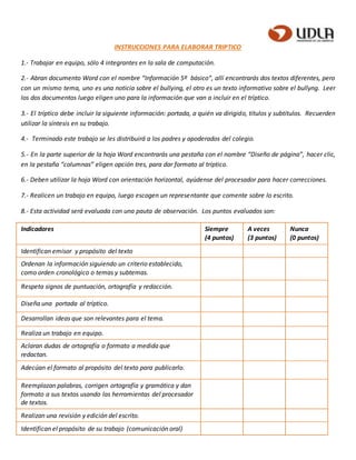 INSTRUCCIONES PARA ELABORAR TRIPTICO
1.- Trabajar en equipo, sólo 4 integrantes en la sala de computación.
2.- Abran documento Word con el nombre “Información 5º básico“, allí encontrarás dos textos diferentes, pero
con un mismo tema, uno es una noticia sobre el bullying, el otro es un texto informativo sobre el bullyng. Leer
los dos documentos luego eligen uno para la información que van a incluir en el tríptico.
3.- El tríptico debe incluir la siguiente información: portada, a quién va dirigido, títulos y subtítulos. Recuerden
utilizar la síntesis en su trabajo.
4.- Terminado este trabajo se les distribuirá a los padres y apoderados del colegio.
5.- En la parte superior de la hoja Word encontrarás una pestaña con el nombre “Diseño de página”, hacer clic,
en la pestaña “columnas” eligen opción tres, para dar formato al tríptico.
6.- Deben utilizar la hoja Word con orientación horizontal, ayúdense del procesador para hacer correcciones.
7.- Realicen un trabajo en equipo, luego escogen un representante que comente sobre lo escrito.
8.- Esta actividad será evaluada con una pauta de observación. Los puntos evaluados son:
Indicadores Siempre
(4 puntos)
A veces
(3 puntos)
Nunca
(0 puntos)
Identifican emisor y propósito del texto
Ordenan la información siguiendo un criterio establecido,
como orden cronológico o temas y subtemas.
Respeta signos de puntuación, ortografía y redacción.
Diseña una portada al tríptico.
Desarrollan ideas que son relevantes para el tema.
Realiza un trabajo en equipo.
Aclaran dudas de ortografía o formato a medida que
redactan.
Adecúan el formato al propósito del texto para publicarlo.
Reemplazan palabras, corrigen ortografía y gramática y dan
formato a sus textos usando las herramientas del procesador
de textos.
Realizan una revisión y edición del escrito.
Identifican el propósito de su trabajo (comunicación oral)
 
