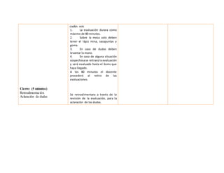 Cierre: (5 minutos)
Retroalimentación
Aclaración de dudas
cuales son:
1. La evaluación durara como
máximo de 80 minutos.
2. Sobre la mesa solo deben
tener el lápiz mina, sacapuntas y
goma.
3. En caso de dudas deben
levantar la mano.
4. En caso de alguna situación
sospechosase retirara la evaluación
y será evaluado hasta el ítems que
haya llegado.
A los 80 minutos el docente
procederá al retiro de las
evaluaciones.
Se retroalimentara a través de la
revisión de la evaluación, para la
aclaración de las dudas.
 