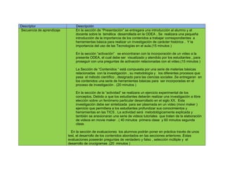 Descriptor                     Descripción
Secuencia de aprendizaje       En la sección de “Presentación” se entregara una introducción al alumno y al
                               docente sobre la temática desarrollada en la ODEA , Se realizara una pequeña
                               introducción de la importancia de los contenidos a trabajar correspondientes a
                               herramientas básica para realizar un investigación de carácter histórica . Y la
                               importancia del uso de las Tecnologías en el aula.(15 minutos )

                               En la sección “activación” se encontraran con la incorporación de un video a la
                               presente ODEA, el cual debe ser visualizado y atendido por los estudiantes , para
                               proseguir con una preguntas de activación relacionadas con el video.(15 minutos )

                               La Sección de “Contenidos “ está compuesta por una serie de materias básicas
                               relacionadas con la investigación , su metodología y los diferentes procesos que
                               pasa el método científico , designado para las ciencias sociales .Se entregaran en
                               los contenidos una serie de herramientas básicas para ser incorporadas en el
                               proceso de investigación . (20 minutos )

                               En la sección de la “actividad” se realizara un ejercicio experimental de los
                               conceptos. Debido a que los estudiantes deberán realizar una investigación a libre
                               elección sobre un fenómeno particular desarrollado en el siglo XX. Esta
                               investigación debe ser sintetizada para ser plasmada en un video (movi maker )
                               ejercicio que permitiera a los estudiantes profundizar sus conocimientos y
                               herramientas en las TICS . La actividad será metodológicamente explicada y
                               también se anexionaran una serie de videos tutoriales que traten de la elaboración
                               de videos en movie maker . ( 40 minutos primera clase y 60 minutos segunda
                               clase.

                             En la sección de evaluaciones los alumnos podrán poner en práctica través de unos
                           test, el desarrollo de los contenidos abordados en las secciones anteriores .Estas
                           evaluaciones poseerán preguntas de verdadero y falso , selección múltiple y el
                           desarrollo de crucigramas .(20 minutos )
 