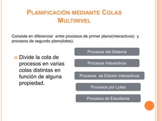 Planificación mediante Colas Multinivel<br />Consiste en diferenciar  entre procesos de primer plano(interactivos)  y proc...