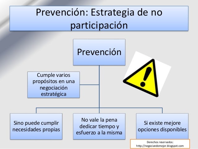 Estrategias para operar noticias forex