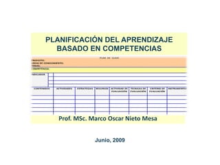 PLANIFICACIÓN DEL APRENDIZAJE
  BASADO EN COMPETENCIAS




   Prof. MSc. Marco Oscar Nieto Mesa


               Junio, 2009
 