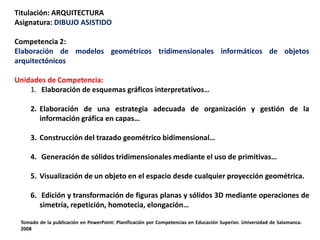 Titulación: ARQUITECTURA
Asignatura: DIBUJO ASISTIDO

Competencia 2:
Elaboración de modelos geométricos tridimensionales i...