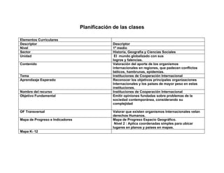 Planificación de las clases

Elementos Curriculares
Descriptor                                    Descriptor
Nivel                                         1º medio
Sector                                        Historia, Geografía y Ciencias Sociales
Unidad                                         El mundo globalizado con sus
                                              logros y falencias.
Contenido                                     Valoración del aporte de los organismos
                                              internacionales en regiones, que padecen conflictos
                                              bélicos, hambrunas, epidemias.
Tema                                          Instituciones de Cooperación Internacional
Aprendizaje Esperado                          Reconocer los objetivos principales organizaciones
                                              Internacionales y los países de mayor peso en estas
                                              instituciones.
Nombre del recurso                            Instituciones de Cooperación Internacional
Objetivo Fundamental                          Emitir opiniones fundadas sobre problemas de la
                                              sociedad contemporánea, considerando su
                                              complejidad.

OF Transversal                                Valorar que existen organismos Internacionales velan
                                              derechos Humanos.
Mapa de Progreso e Indicadores                Mapa de Progreso Espacio Geográfico.
                                               Nivel 2 : Aplica coordenadas simples para ubicar
                                              lugares en planos y países en mapas.
Mapa K- 12
 