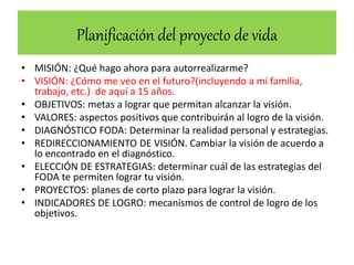 Planificación del proyecto de vida
• MISIÓN: ¿Qué hago ahora para autorrealizarme?
• VISIÓN: ¿Cómo me veo en el futuro?(incluyendo a mi familia,
trabajo, etc.) de aquí a 15 años.
• OBJETIVOS: metas a lograr que permitan alcanzar la visión.
• VALORES: aspectos positivos que contribuirán al logro de la visión.
• DIAGNÓSTICO FODA: Determinar la realidad personal y estrategias.
• REDIRECCIONAMIENTO DE VISIÓN. Cambiar la visión de acuerdo a
lo encontrado en el diagnóstico.
• ELECCIÓN DE ESTRATEGIAS: determinar cuál de las estrategias del
FODA te permiten lograr tu visión.
• PROYECTOS: planes de corto plazo para lograr la visión.
• INDICADORES DE LOGRO: mecanismos de control de logro de los
objetivos.
 