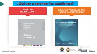 ¿Qué van a aprender los estudiantes?
CURRÍCULO
NACIONAL 2016
CURRÍCULO PRIORIZADO CON
ÉNFASIS EN COMPETENCIAS
 
