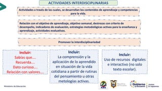 ACTIVIDADES INTERDISCIPLINARIAS
Actividades a través de las cuales, se desarrollan los contenidos de aprendizaje y competencias
para la vida.
Relación con el objetivo de aprendizaje, objetivo semanal, destrezas con criterio de
desempeño, indicadores de evaluación, estrategias metodológicas activas para la enseñanza y
aprendizaje, actividades evaluativas.
.
Promover la interdisciplinariedad
Incluir:
Sabías que….
Recuerda….
Dato curioso….
Relación con valores….
Incluir:
La comprensión y la
aplicación de lo aprendido
en situación de la vida
cotidiana a partir de rutinas
del pensamiento u otras
metologías activas.
Incluir:
Uso de recursos digitales
e interactivo (no solo
texto escolar).
 