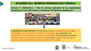 Artículo 4.- Definiciones. – Para la correcta aplicación de las disposiciones
contenidas en este instrumento, se establecen las siguientes definiciones:
p. Planificación microcurricular: Documento en el que se incorporan las estrategias
metodológicas, recursos, tipos y momentos de evaluación que respondan a las
necesidades de los estudiantes y aseguren su aprendizaje. Esta planificación debe ser
elaborada según cada unidad microcurricular por lo que, durante el año escolar, se
requieren aproximadamente 4 planificaciones microcurriculares.
ACUERDO Nro. MINEDUC-MINEDUC-2021-00006-A
 
