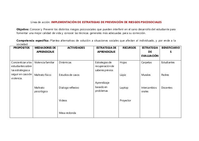 Planificación del Área de Orientación Psicología en Atención a la Div…