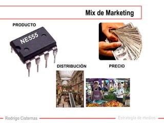 PRODUCTO 
DISTRIBUCIÓN 
PRECIO 
Estrategia de mediosMixde Marketing 
Rodrigo Cisternas  