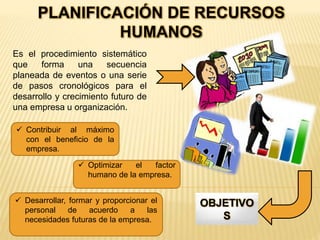Planificación de Recursos Humanos.