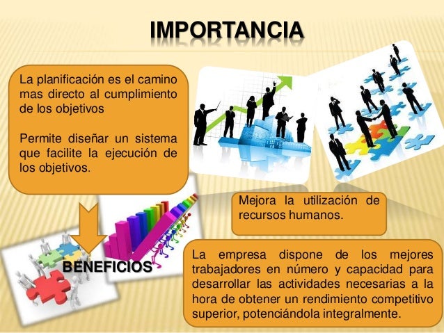 Planificación de Recursos Humanos.