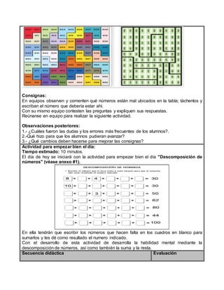 Consignas:
En equipos observen y comenten qué números están mal ubicados en la tabla; táchenlos y
escriban el número que debería estar ahí.
Con su mismo equipo contesten las preguntas y expliquen sus respuestas.
Reúnanse en equipo para realizar la siguiente actividad.
Observaciones posteriores:
1.- ¿Cuáles fueron las dudas y los errores más frecuentes de los alumnos?.
2.-Qué hizo para que los alumnos pudieran avanzar?
3.- ¿Qué cambios deben hacerse para mejorar las consignas?
Actividad para empezar bien el día:
Tiempo estimado: 10 minutos.
El día de hoy se iniciará con la actividad para empezar bien el día "Descomposición de
números" (véase anexo #1).
En ella tendrán que escribir los números que hacen falta en los cuadros en blanco para
sumarlos y les dé como resultado el numero indicado.
Con el desarrollo de esta actividad de desarrolla la habilidad mental mediante la
descomposición de números, así como también la suma y la resta.
Secuencia didáctica Evaluación
 