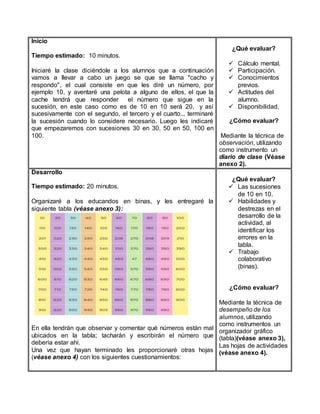 Inicio
Tiempo estimado: 10 minutos.
Iniciaré la clase diciéndole a los alumnos que a continuación
vamos a llevar a cabo un juego se que se llama "cacho y
respondo", el cual consiste en que les diré un número, por
ejemplo 10, y aventaré una pelota a alguno de ellos, el que la
cache tendrá que responder el número que sigue en la
sucesión, en este caso como es de 10 en 10 será 20, y así
sucesivamente con el segundo, el tercero y el cuarto... terminaré
la sucesión cuando lo considere necesario. Luego les indicaré
que empezaremos con sucesiones 30 en 30, 50 en 50, 100 en
100.
¿Qué evaluar?
 Cálculo mental.
 Participación.
 Conocimientos
previos.
 Actitudes del
alumno.
 Disponibilidad.
¿Cómo evaluar?
Mediante la técnica de
observación, utilizando
como instrumento un
diario de clase (Véase
anexo 2).
Desarrollo
Tiempo estimado: 20 minutos.
Organizaré a los educandos en binas, y les entregaré la
siguiente tabla (véase anexo 3):
En ella tendrán que observar y comentar qué números están mal
ubicados en la tabla; tacharán y escribirán el número que
debería estar ahí.
Una vez que hayan terminado les proporcionaré otras hojas
(véase anexo 4) con los siguientes cuestionamientos:
¿Qué evaluar?
 Las sucesiones
de 10 en 10.
 Habilidades y
destrezas en el
desarrollo de la
actividad, al
identificar los
errores en la
tabla.
 Trabajo
colaborativo
(binas).
¿Cómo evaluar?
Mediante la técnica de
desempeño de los
alumnos, utilizando
como instrumentos un
organizador gráfico
(tabla)(véase anexo 3),
Las hojas de actividades
(véase anexo 4).
 