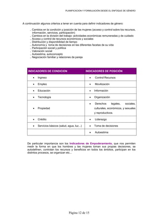 PLANIFICACION Y FORMULACIÓN DESDE EL ENFOQUE DE GÉNERO
A continuación algunos criterios a tener en cuenta para definir indicadores de género:
. Cambios en la condición y posición de las mujeres (acceso y control sobre los recursos,
. tividades económicas remuneradas y de cuidado
diferentes facetas de su vida
oncepto
iones de pareja
información, servicios, participación)
Cambios en la división del trabajo: ac
. Acceso y control de recursos económicos y sociales
. Distribución y disponibilidad de tiempo
. Autonomía y toma de decisiones en las
. Participación social y política
. Valoración social
. Autoestima, autoc
. Negociación familiar y relac
INDICADORES DE CONDICION INDICADORES DE POSICIÓN
• Ingreso • Control Recursos
• Empleo • Movilización
• Educación • Información
• Tecnología • Organización
• Propiedad
• Derechos legales, sociales,
culturales, económicos, y sexuales
y reproductivos.
• Crédito • Liderazgo
• Servicios básicos (salud, agua, luz...) • Toma de decisiones
• Autoestima
e particular importancia son los Indicadores de Empoderamiento, que nos permitenD
medir la forma en que los hombres y las mujeres toman sus propias decisiones, se
autodefinen, controlan los recursos y beneficios en todos los ámbitos, participan en los
distintos procesos, se organizan etc...
Página 12 de 15
 