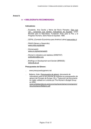 PLANIFICACION Y FORMULACIÓN DESDE EL ENFOQUE DE GÉNERO
Anexo 9.
+ BIBLIOGRAFIA RECOMENDADA:
Indicadores:
. Escalante, Ana Cecilia y María del Rocío Peinador, Ojos que
ven... corazones que sienten: Indicadores de Equidad, Unión
Mundial para la Naturaleza, Fundación Arias para la Paz y el
Progreso Humano, Serie Hacia la Equidad, 1999.
. CEPAL (Comisión Económica para América Latina) www.eclac.cl
. PNUD (Género y Desarrollo)
www.undp.org/gender
. Womenwatch
www.un.org/womenwatch
. Women’s indicators and statistics (WINSTAT)
publications@un.org
. Briefings on Development and Gender (BRIDGE)
www.ids.ac.uk
Presupuestos de Género:
. www.presupuestoygenero.net
. Bellamy, Kate. Presupuestos de género: documento de
información para la red informal de expertos en presupuestos de
género del Consejo de Europa. 20 p. Traducción del documento
en inglés, editado en Londres por The Women’s Budget Group
en 2002.
www.juntadeandalucia.es/economiayhacienda/servicios/genero/
documentacion/Bellamy.pdf
Página 15 de 15
 