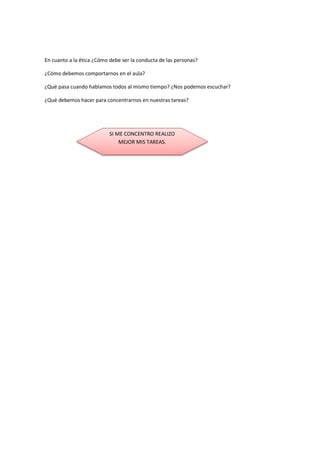 En cuanto a la ética ¿Cómo debe ser la conducta de las personas?
¿Cómo debemos comportarnos en el aula?
¿Qué pasa cuando hablamos todos al mismo tiempo? ¿Nos podemos escuchar?
¿Qué debemos hacer para concentrarnos en nuestras tareas?
SI ME CONCENTRO REALIZO
MEJOR MIS TAREAS.
 