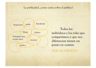 La publicidad, ¿cómo actúa sobre el público?
 