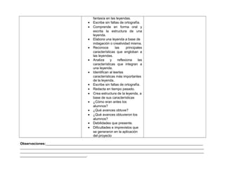 fantasía en las leyendas.
• Escribe sin faltas de ortografía.
• Comprende en forma oral y
escrita la estructura de una
leyenda.
• Elabora una leyenda a base de
indagación o creatividad misma.
• Reconoce las principales
características que engloban a
las leyendas.
• Analiza y reflexiona las
características que integran a
una leyenda.
• Identifican al leerlas
características más importantes
de la leyenda.
• Escribe sin faltas de ortografía.
• Redacta en tiempo pasado.
• Crea estructura de la leyenda, a
base de sus características
• ¿Cómo eran antes los
alumnos?
• ¿Qué avances obtuve?
• ¿Qué avances obtuvieron los
alumnos?
• Debilidades que presente.
• Dificultades e imprevistos que
se generaron en la aplicación
del proyecto
Observaciones:___________________________________________________________________________________
_________________________________________________________________________________________________
_________________________________________________________________________________________________
___________________________________.
 