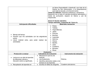 se llama Popocatépetl e ixtaxihuatl, que trata de la
historia de dos enamorados, y la presentaremos
para toda la escuela, a la hora de recreo.
Temas de reflexión: Aspectos sintácticos y semánticos.
Redacción de un texto en párrafos temáticos delimitados a
través de puntuación, espacio en blanco y uso de
mayúsculas.
Anexo 6: Escala valorativa.
Tiempo estimado: 2 sesiones de 1 hora c/u.
Anticipando dificultades Materiales necesarios
• Manejo del tiempo.
• Prevenir que mis actividades con las asignaturas
extras.
• Llevar material extra, para poder realizar las
actividades
• Pelota.
• Tableta.
• Hojas Blancas.
• Jabas.
• Pinturas.
• Brochas.
• Leyendas.
• Adornos.
• Clavos.
• Martillo.
• Lápiz.
• Cuaderno.
• Borrador.
• Pluna.
Evaluación
Producción a evaluar Indicadores de evaluación Instrumento de evaluación
• Lectura en voz alta de leyendas
de diferentes culturas y
discusión sobre su significado.
• Reconoce lo que es una
leyenda.
• Lee fluidamente.
• Identifica elementos reales o de
fantasía en las leyendas.
Rúbrica.
• Recopilación de leyendas en • Escribe sin faltas de ortografía. Cuaderno del alumno.
 