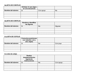 A8LISTA DE CONTEJO
Anticipa lo que sigue
en una secuencia
Nombre del alumno Si Con apoyo No
A9LISTA DE CONTEJO
Nombra e identifica
las figuras
Nombre del alumno Si No Algunas
A10LISTA DE COTEJO
Comunica posiciones
con relación a el y
otro objeto
Nombre del alumno Si No Con poyo
A11Lista de cotejo
Realiza
desplazamientos
siguiendo
instrucciones
Nombre del alumno Si No Con apoyo
 