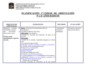 CORPORACIÓN MUNICIPAL DE DESARROLLO SOCIAL
ESCUELA DESARROLLO ARTÍSTICO
“ARMANDO CARRERA GONZÁLEZ”
ORIENTADORA VICTORIA GUERRA HURTADO
ANTOFAGASTA
PLANIFICACIÓN 1° UNIDAD DE ORIENTACIÓN
5° y 6° AÑOS BÁSICOS
OBJETIVOS DE
APRENDIZAJE
ESTRATEGIAS RECURSOS EVALUACIÓN
Manifestar actitudes de
solidaridad y respeto,
que favorezcan la
convivencia, como:
Prestar ayuda
especialmente a quien lo
necesite.
Inicio: Activación de conocimientos previos.
Los alumnos…
-Escriben el objetivo de la clase.
Motivación: Los alumnos…
Escuchan la “Leyenda del Cucharón” de parte de la
docente.
Desarrollo:
-A partir de lo anterior, responden preguntas en forma
oral:
a) ¿A quién dio agua la niña?
Le dió agua a un perro, a la criada, a su madre y a un forastero.
b) ¿En qué se fue convirtiendo la taza?
En plata, en oro y en diamantes.
c) ¿Cómo era la niña?
Amable y abnegada.
d) ¿Qué nos enseña este texto?
Nos enseña a ser solidarios y generosos.
e) ¿Cómo podemos vivir la solidaridad con los amigos y
compañeros? Podemos ser más solidarios ayudando a la
gente, por pequeña que sea esa ayuda.
- Definen que es solidaridad.
-Cuentan recuerdos de situaciones en las que hayan
“Leyenda del
Cucharón”,
palelografo
Formativa a través de
observación directa.
 