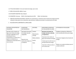 1.6 TITULO DEL BLOQUE: El sol como fuente de energía para la vida

    1.7 AÑO DE EDUCACIÓN BÁSICA: Cuarto

    1.8 ESTUDIANTE MAESTRA: Rosa chalacán

    1.9 DURACIÓN: 6 Semanas          INICIO: 26 de Septiembre de 2011    FINAL: 4 de Noviembre

    2. OBJETIVO DUCATIVO DEL BLOQUE: Identificar las características e importancia de las fuentes de energía naturales
       mediante la descripción de sus elementos, para promover medidas que atenúen la contaminación del medio.

    3. RELACIÓN ENTRE COMPONENTES CURRICULARES.



DESTREZAS CON CRITERIO DE            ESTRATEGIAS              RECURSOS            INDICADORES ESCENCIALES            ACTIVIDADES DE EVALUACIÓN
DESEMPEÑO                            METODOLÓGICAS                                DE EVALUACIÓN/ DE LOGRO

Describir el Sol, el Viento y el     Descripción de fuentes   Carteles            Reconocer las fuentes de           Establecer semejanzas y diferencias
Agua como fuente de energía          de energía naturales                         energía naturales y describe       entre las diferentes formas de energía
naturales inagotables con la         inagotables              Materiales de       su importancia
identificación de sus                                         reciclaje
características, la relación de su                                                -Reconoce al sol, viento y el
                                                              Medio ambiente                                         Interpretar imágenes de las fuentes de
papel en el ambiente y su                                                         agua como fuentes de energía
                                     Relación de las                                                                 energía
utilidad para el desarrollo de los   fuentes de energía con Semilla               -Conoce que la luz del sol es la
seres humanos                        el ambiente                                  principal fuente de energía
                                                            Texto
                                                                                  -Describe la influencia del sol    Realizar una rueda de atributos para el
                                                                                  en los seres vivos                 cuidado ambiental
 