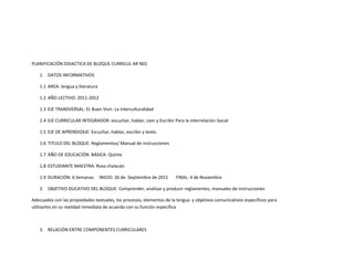 PLANIFICACIÓN DIDACTICA DE BLOQUE CURRICUL AR N01

   1. DATOS INFORMATIVOS

   1.1 AREA: lengua y literatura

   1.2 AÑO LECTIVO: 2011-2012

   1.3 EJE TRANSVERSAL: EL Buen Vivir: La interculturalidad

   1.4 EJE CURRICULAR INTEGRADOR: escuchar, hablar, Leer y Escribir Para la interrelación Social

   1.5 EJE DE APRENDIZAJE: Escuchar, hablar, escribir y texto.

   1.6 TITULO DEL BLOQUE: Reglamentos/ Manual de instrucciones

   1.7 AÑO DE EDUCACIÓN BÁSICA: Quinto

   1.8 ESTUDIANTE MAESTRA: Rosa chalacán

   1.9 DURACIÓN: 6 Semanas         INICIO: 26 de Septiembre de 2011   FINAL: 4 de Noviembre

   2. OBJETIVO DUCATIVO DEL BLOQUE: Comprender, analizar y producir reglamentos, manuales de instrucciones

Adecuados con las propiedades textuales, los procesos, elementos de la lengua y objetivos comunicativos específicos para
utilizarlos en su realidad inmediata de acuerdo con su función específica



   3. RELACIÓN ENTRE COMPONENTES CURRICULARES
 