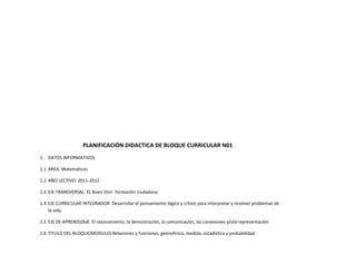 PLANIFICACIÓN DIDACTICA DE BLOQUE CURRICULAR N01
1. DATOS INFORMATIVOS

1.1 AREA: Matemáticas

1.2 AÑO LECTIVO: 2011-2012

1.3 EJE TRANSVERSAL: EL Buen Vivir: formación ciudadana

1.4 EJE CURRICULAR INTEGRADOR: Desarrollar el pensamiento lógico y crítico para interpretar y resolver problemas de
    la vida

1.5 EJE DE APRENDIZAJE: El razonamiento, la demostración, la comunicación, las conexiones y/ola representación

1.6 TITULO DEL BLOQUE(MODULO):Relaciones y funciones, geométrico, medida, estadística y probabilidad
 