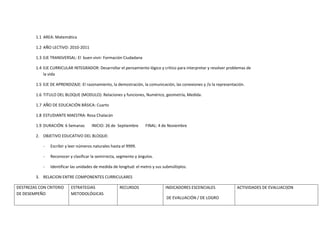 1.1 AREA: Matemática

         1.2 AÑO LECTIVO: 2010-2011

         1.3 EJE TRANSVERSAL: El buen vivir: Formación Ciudadana

         1.4 EJE CURRICULAR INTEGRADOR: Desarrollar el pensamiento lógico y crítico para interpretar y resolver problemas de
             la vida

         1.5 EJE DE APRENDIZAJE: El razonamiento, la demostración, la comunicación, las conexiones y /o la representación.

         1.6 TITULO DEL BLOQUE (MODULO): Relaciones y funciones, Numérico, geometría, Medida.

         1.7 AÑO DE EDUCACIÓN BÁSICA: Cuarto

         1.8 ESTUDIANTE MAESTRA: Rosa Chalacán

         1.9 DURACIÓN: 6 Semanas       INICIO: 26 de Septiembre     FINAL: 4 de Noviembre

         2. OBJETIVO EDUCATIVO DEL BLOQUE:

            -   Escribir y leer números naturales hasta el 9999.

            -   Reconocer y clasificar la semirrecta, segmento y ángulos.

            -   Identificar las unidades de medida de longitud: el metro y sus submúltiplos.

         3. RELACION ENTRE COMPONENTES CURRICULARES

DESTREZAS CON CRITERIO     ESTRATEGIAS                RECURSOS                  INDICADORES ESCENCIALES              ACTIVIDADES DE EVALUACI}ON
DE DESEMPEÑO               METODOLÓGICAS
                                                                                DE EVALUACIÓN / DE LOGRO
 