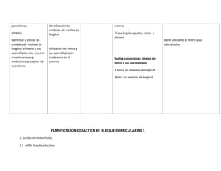 geométricas.                 Identificación de                 entorno
                             unidades de medida de
MEDIDA                       longitud                          -Traza ángulos agudos, rectos y
                                                               obtusos
Identificar y utilizar las                                                                        Medir utilizando el metro y sus
unidades de medidas de                                                                            submúltiplos
longitud: el metro y sus     Utilización del metro y
submúltiplos dm, cm, mm      sus submúltiplos en
en estimaciones y            mediciones en el                  Realiza conversiones simples del
mediciones de objetos de     entorno                           metro a sus sub múltiplos
su entorno.
                                                               -Conoce las medidas de longitud

                                                               -Aplica las medidas de longitud




                              PLANIFICACIÓN DIDACTICA DE BLOQUE CURRICULAR N0 1
      1. DATOS INFORMATIVOS:

      1.1 AREA: Estudios Sociales
 