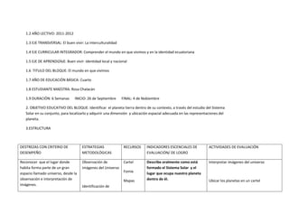 1.2 AÑO LECTIVO: 2011-2012

   1.3 EJE TRANSVERSAL: El buen vivir: La interculturalidad

   1.4 EJE CURRICULAR INTEGRADOR: Comprender el mundo en que vivimos y en la identidad ecuatoriana

   1.5 EJE DE APRENDIZAJE: Buen vivir: identidad local y nacional

   1.6 TITULO DEL BLOQUE: El mundo en que vivimos

   1.7 AÑO DE EDUCACIÓN BÁSICA: Cuarto

   1.8 ESTUDIANTE MAESTRA: Rosa Chalacán

   1.9 DURACIÓN: 6 Semanas       INICIO: 26 de Septiembre     FINAL: 4 de Nobiembre

   2. OBJETIVO EDUCATIVO DEL BLOQUE: Identificar el planeta tierra dentro de su contexto, a través del estudio del Sistema
   Solar en su conjunto, para localizarlo y adquirir una dimensión y ubicación espacial adecuada en las representaciones del
   planeta.

   3.ESTRUCTURA



DESTREZAS CON CRITERIO DE            ESTRATEGIAS               RECURSOS     INDICADORES ESCENCIALES DE            ACTIVIDADES DE EVALUACIÓN
DESEMPEÑO                            METODOLÓGICAS                          EVALUACIÓN/ DE LOGRO

Reconocer que el lugar donde         Observación de            Cartel       Describe oralmente como está          Interpretar imágenes del universo
habita forma parte de un gran        imágenes del Universo                  formado el Sistema Solar y el
espacio llamado universo, desde la                             Fomix        lugar que ocupa nuestro planeta
observación e interpretación de                                Mapas        dentro de él.                         Ubicar los planetas en un cartel
imágenes.                            Identificación de
 