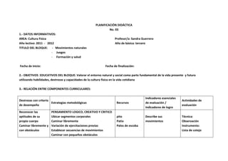 PLANIFICACIÓN DIDÁCTICA
                                                              No. 03
1.- DATOS INFORMATIVOS:
AREA: Cultura Física                                               Profesor/a: Sandra Guerrero
Año lectivo: 2011 - 2012                                           Año de básica: tercero
TITULO DEL BLOQUE: - Movimientos naturales
                       - Juegos
                       - Formación y salud

Fecha de inicio:                                            Fecha de finalización:

2.- OBJETIVOS EDUCATIVOS DEL BLOQUE: Valorar el entorno natural y social como parte fundamental de la vida presente y futura
utilizando habilidades, destrezas y capacidades de la cultura física en la vida cotidiana

3.- RELACIÓN ENTRE COMPONENTES CURRICULARES:

                                                                                        Indicadores esenciales
Destrezas con criterio                                                                                            Actividades de
                       Estrategias metodológicas                    Recursos            de evaluación /
de desempeño                                                                                                      evaluación
                                                                                        Indicadores de logro
Reconocer las          PENSAMIENTO LOGICO, CREATIVO Y CRITICO
aptitudes de su        Ubicar segmentos corporales                  pito                Describe sus              Técnica:
propio cuerpo          Caminar libremente                           Patio               movimientos               Observación
Caminar libremente y   Variación de ejercitaciones previas          Palos de escoba                               Instrumento:
con obstáculos         Establecer secuencias de movimientos                                                       Lista de cotejo
                       Caminar con pequeños obstáculos
 