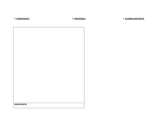 Planificación  didáctica del bloque curricular