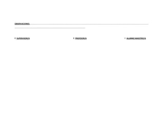 Planificación  didáctica del bloque curricular