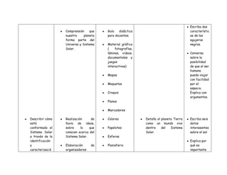 Planificación  didáctica del bloque curricular