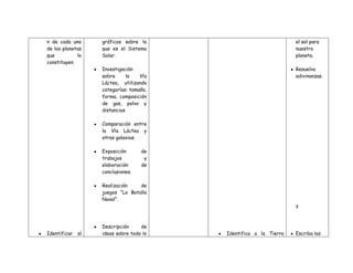 Planificación  didáctica del bloque curricular