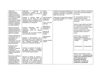 Planificación didáctica de septimo
