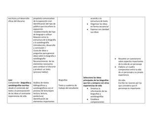 Planificación didáctica de septimo