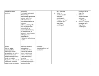 Planificación didáctica de septimo