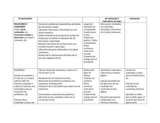 Planificación didáctica de septimo