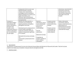 Planificación didáctica de septimo
