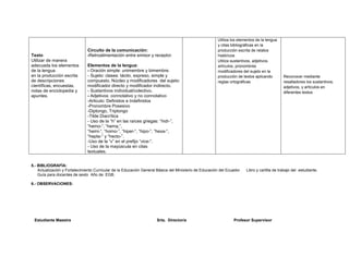 Planificación didáctica de septimo