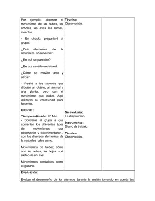 Por ejemplo, observar el 
movimiento de las nubes, los 
árboles, las aves, las ramas, 
insectos. 
- En círculo, preguntaré al 
grupo: 
¿Qué elementos de la 
naturaleza observaron? 
¿En qué se parecían? 
¿En que se diferenciaban? 
¿Cómo se movían unos y 
otros? 
- Pediré a los alumnos que 
dibujen un objeto, un animal o 
una planta, pero con el 
movimiento que realiza. Aquí 
utilizaran su creatividad para 
hacerlos. 
CIERRE: 
Tiempo estimado: 20 Min. 
- Solicitaré al grupo a que 
comenten los diferentes tipos 
de movimientos que 
observaron y experimentaron , 
con los diversos elementos de 
la naturales tales como: 
Movimientos de fluidez, cómo 
son las nubes, las hojas o el 
aleteo de un ave. 
Movimientos contraídos como 
el gusano. 
Técnica: 
Observación. 
Se evaluará: 
La disposición. 
Instrumento: 
Diario de trabajo. 
Técnica: 
Observación. 
Evaluación: 
Evaluar el desempeño de los alumnos durante la sesión tomando en cuenta las 
 