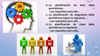 b. La planificación de área debe
permitirnos…
Los requisitos para ello…
c. La planificación de asignatura debe
permitirnos lograr lo siguiente….
Los requisitos para ello…
d. La planificación de clase debe
permitirnos lo siguiente…
Los requisitos para ello...
 